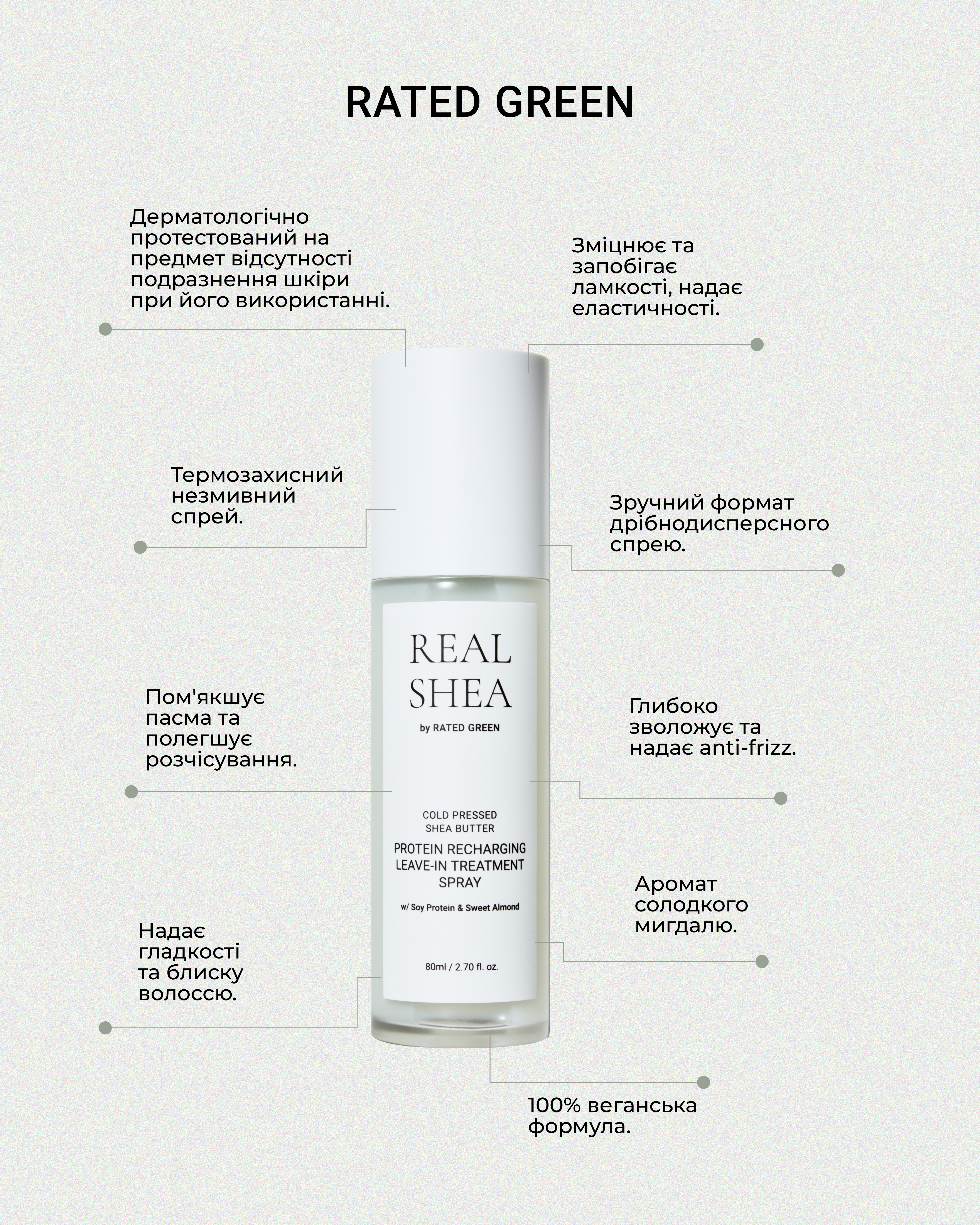 NEW Термозахисний спрей для волосся з протеїнами Rated Green Real Shea Protein Recharging Leave-in Treatment Spray